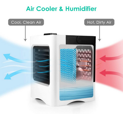 Mini Portable Air Conditioner