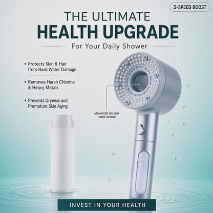Best Filtered Shower Head - 2026